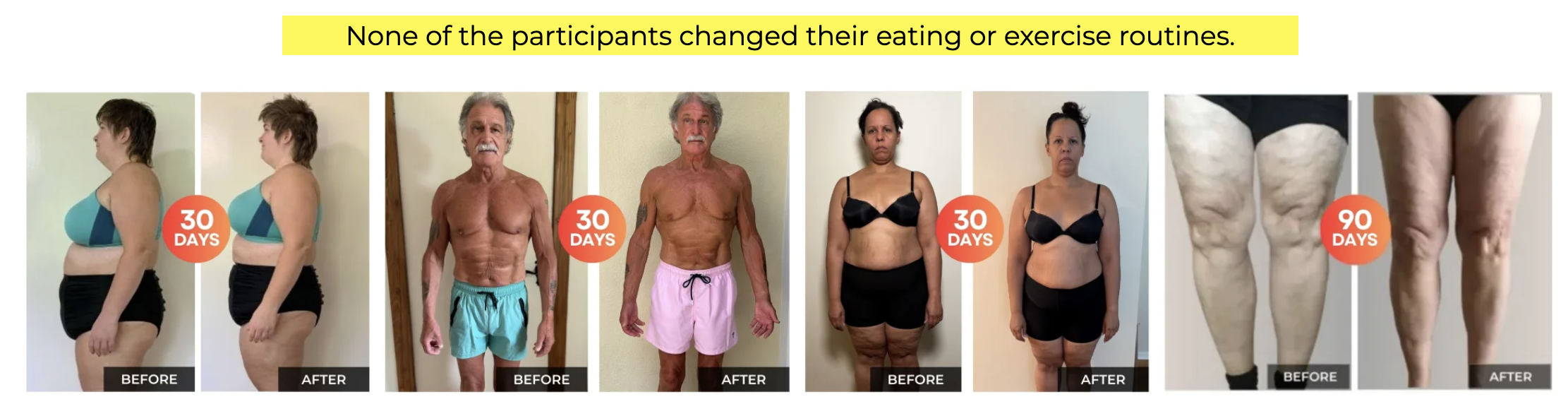 Before-and-after transformations over 30 and 90 days of Block Therapy