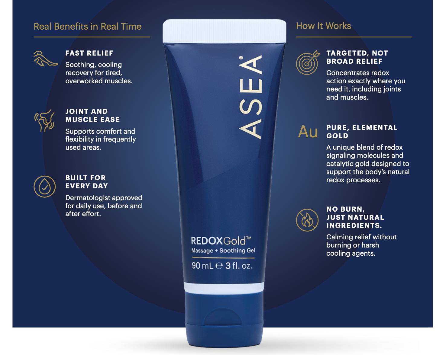 ASEA REDOXGold Massage + Soothing Gel — fast relief, joint and muscle ease, built for every day